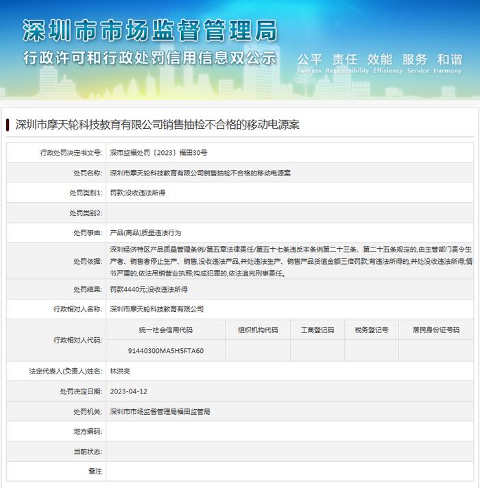 销售抽检不合格的移动电源  深圳市摩天轮科技教育有限公司被罚款4440元