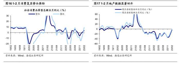 【理财狮talk秀】都说要看“四月决断”，那决断出了什么？