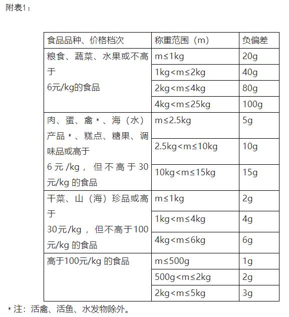 您这是卖螃蟹，还是卖绳子？