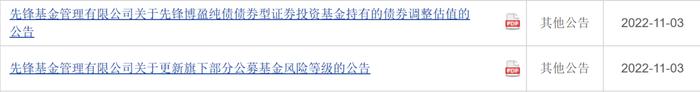 先锋基金鬼故事：4月份踩雷秘而不宣，11月份提高风险等级年终惊魂闪跌14%，基民知情权谁来保护？