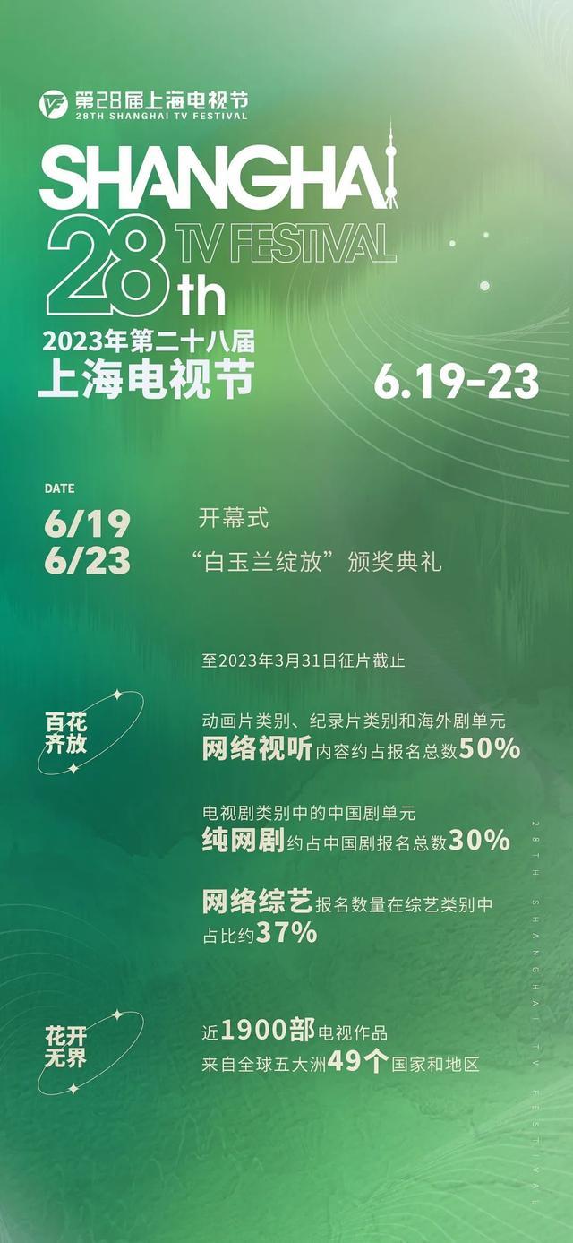 定了！第28届上海电视节6月19日开幕