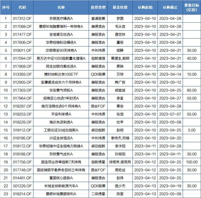 基金早班车|AI算力龙头浪潮信息遭机构高位砸盘，贵州茅台逆势获净买入