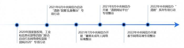 网易易盾携手武汉大学开展内容安全“第一课”：校企共促内容安全