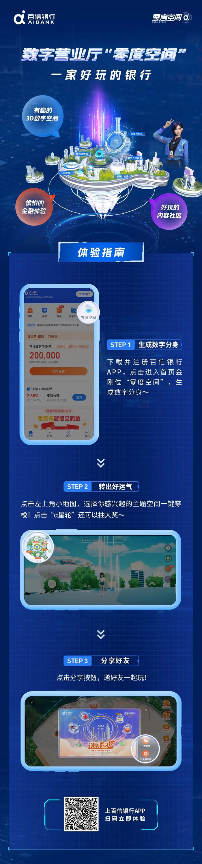 可以“逛”的3D数字营业厅！“零度空间”正式上线百信银行APP