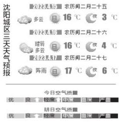 新一轮冷空气来袭 降雨降温一个都不少