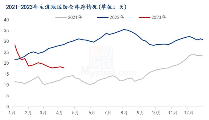 Mysteel解读：目标价格补贴政策落地，棉价后期如何运行？