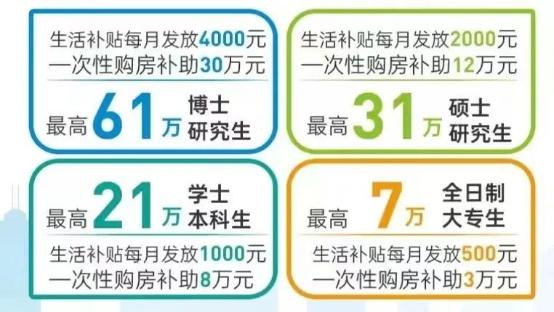 “小饼卷一切”的淄博烧烤刷屏了！政府连夜修路、增开“淄博烧烤专列”……“淄博烧烤”文旅IP能红多久