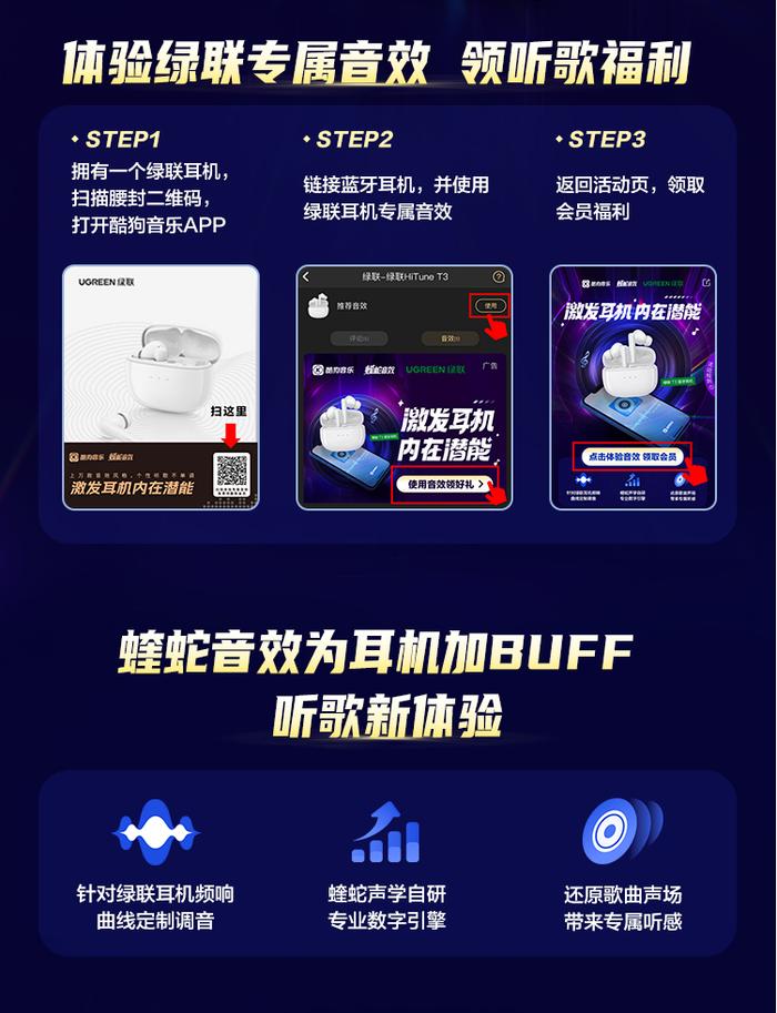 酷狗联合绿联耳机推专属耳机音效 突出耳机降噪功能人声更清晰
