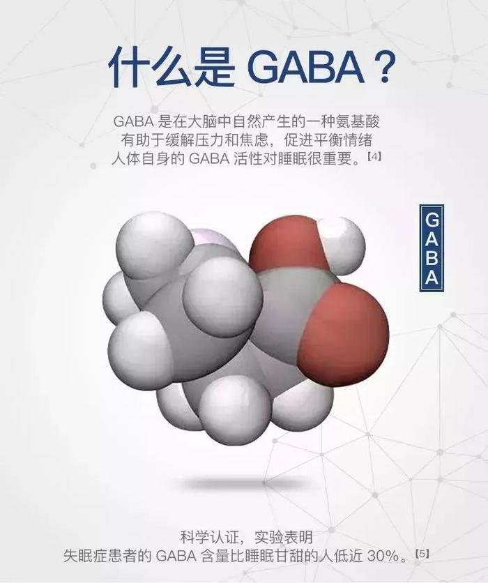 失眠焦​虑？睡前吃2粒，10分钟倒头就睡！风靡德国的“助眠QQ糖”终于来了！