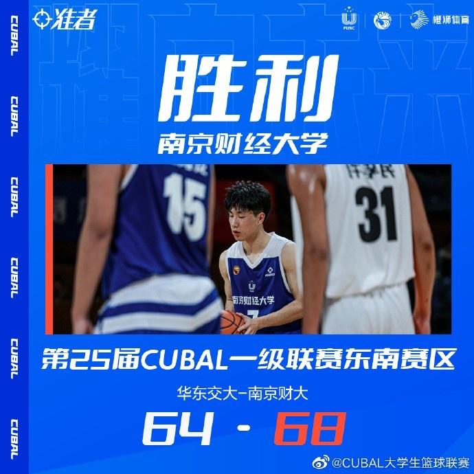 CUBAL东南赛区小组赛-潘安琦23分 南京财大68-64华东交大