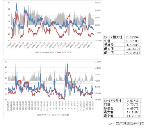 热点解读 | 孙子兵法·HV-IV篇·风浪越大鱼越贵