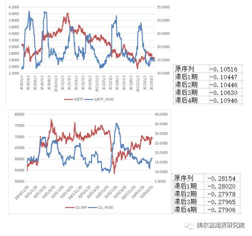 热点解读 | 孙子兵法·HV-IV篇·风浪越大鱼越贵