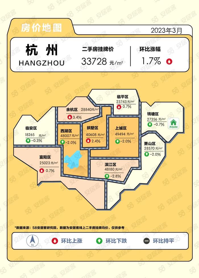 58安居客研究院：2023年3月房价地图