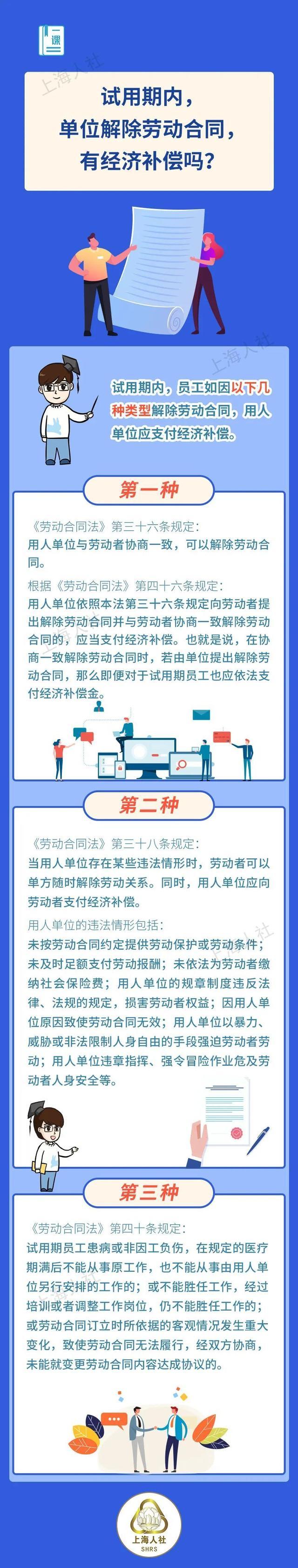 试用期内，单位解除劳动合同，有经济补偿吗？约定服务期时提及的“专项培训”是什么？解答在此→