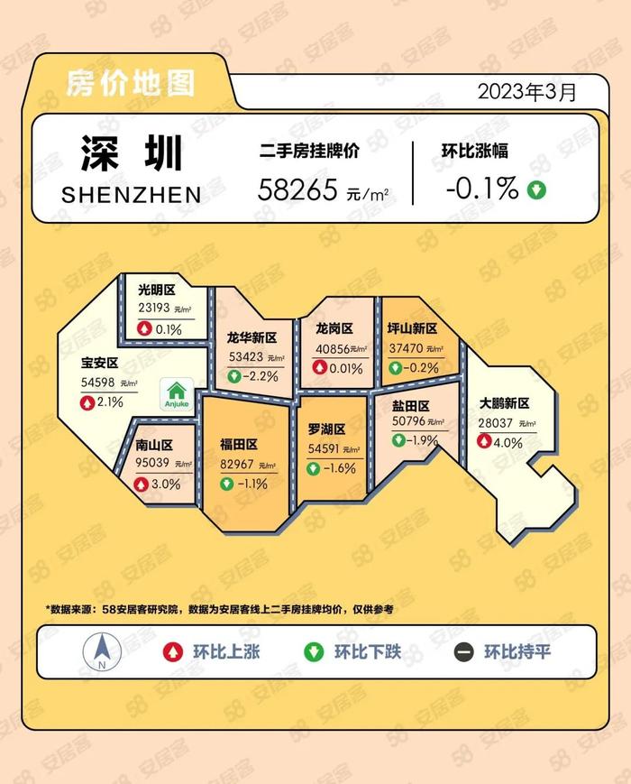 58安居客研究院：2023年3月房价地图