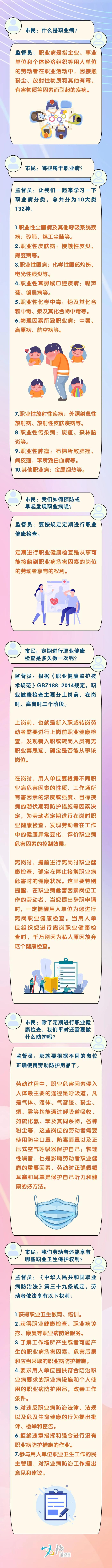 如何预防职业病？这个健康检查不能少