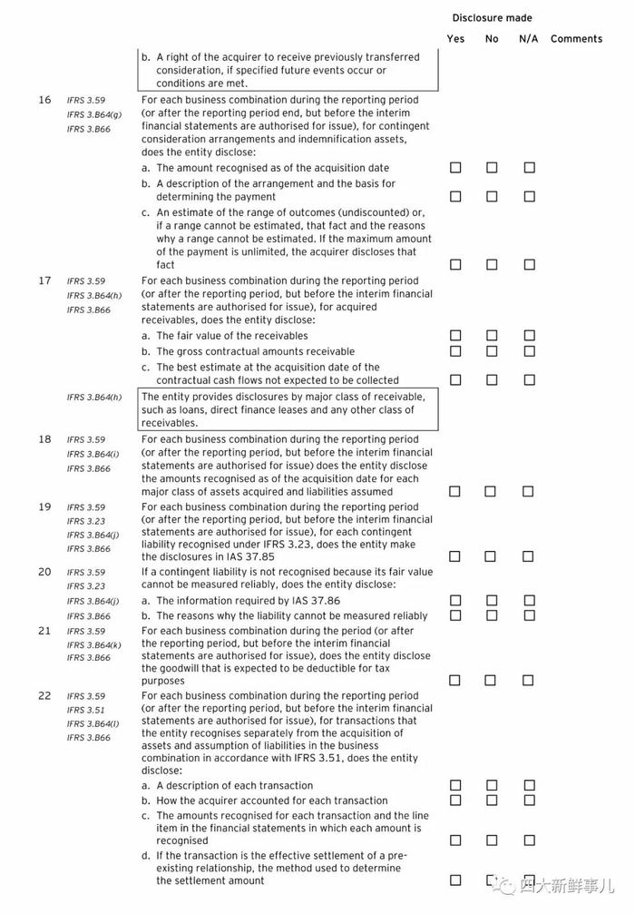 安永：2023年中期IFRS财务报表范例！