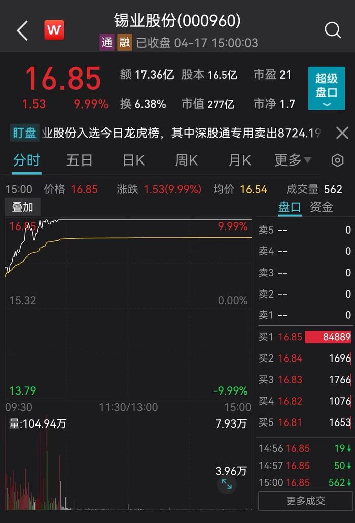 缅甸消息袭来，小金属掀起大行情！专家：警惕伦镍事件重演