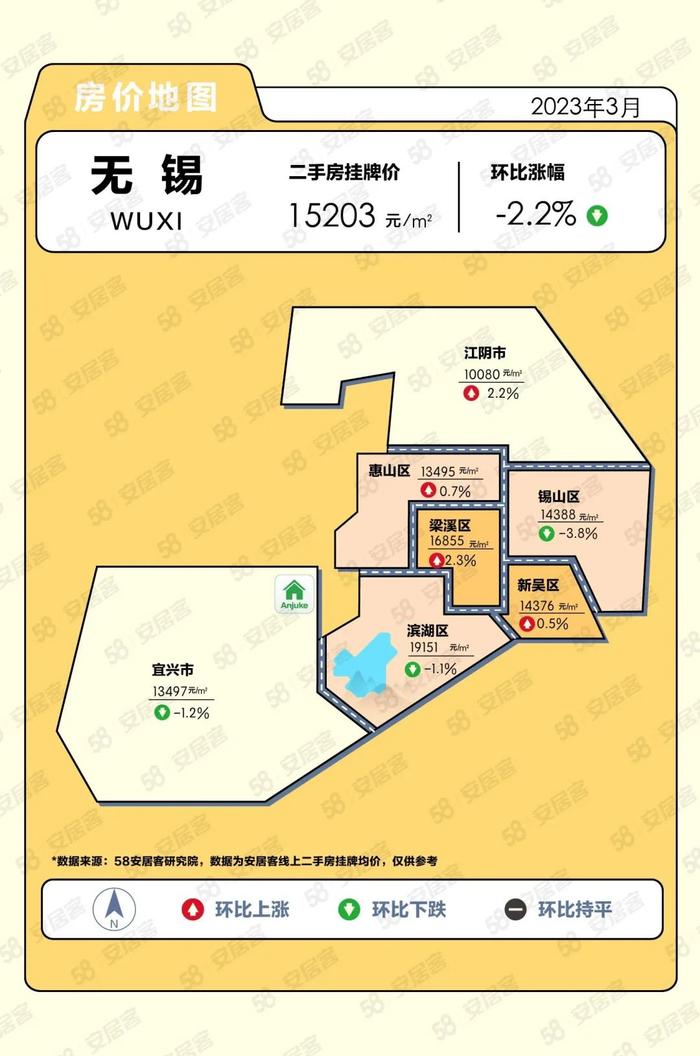 58安居客研究院：2023年3月房价地图