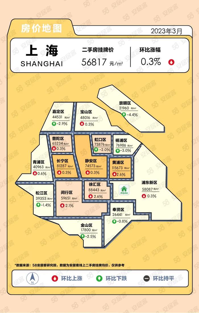 58安居客研究院：2023年3月房价地图