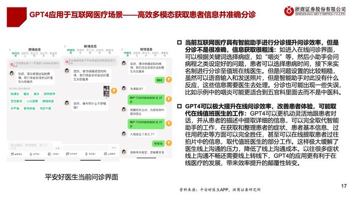 浙商证券：2023年中国医疗AI产业链深度研究报告