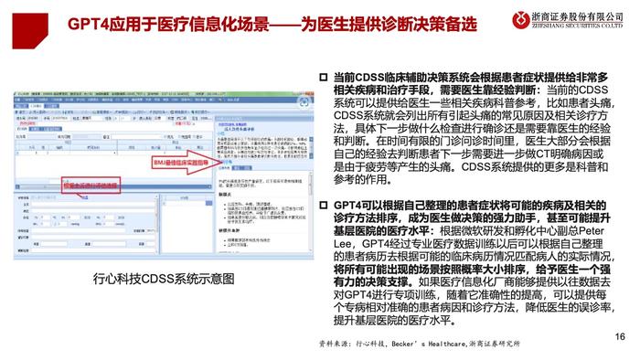 浙商证券：2023年中国医疗AI产业链深度研究报告