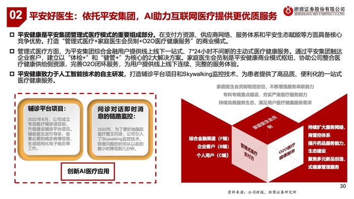 浙商证券：2023年中国医疗AI产业链深度研究报告