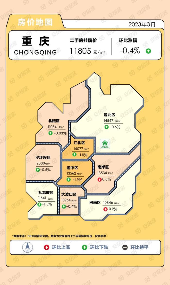 58安居客研究院：2023年3月房价地图