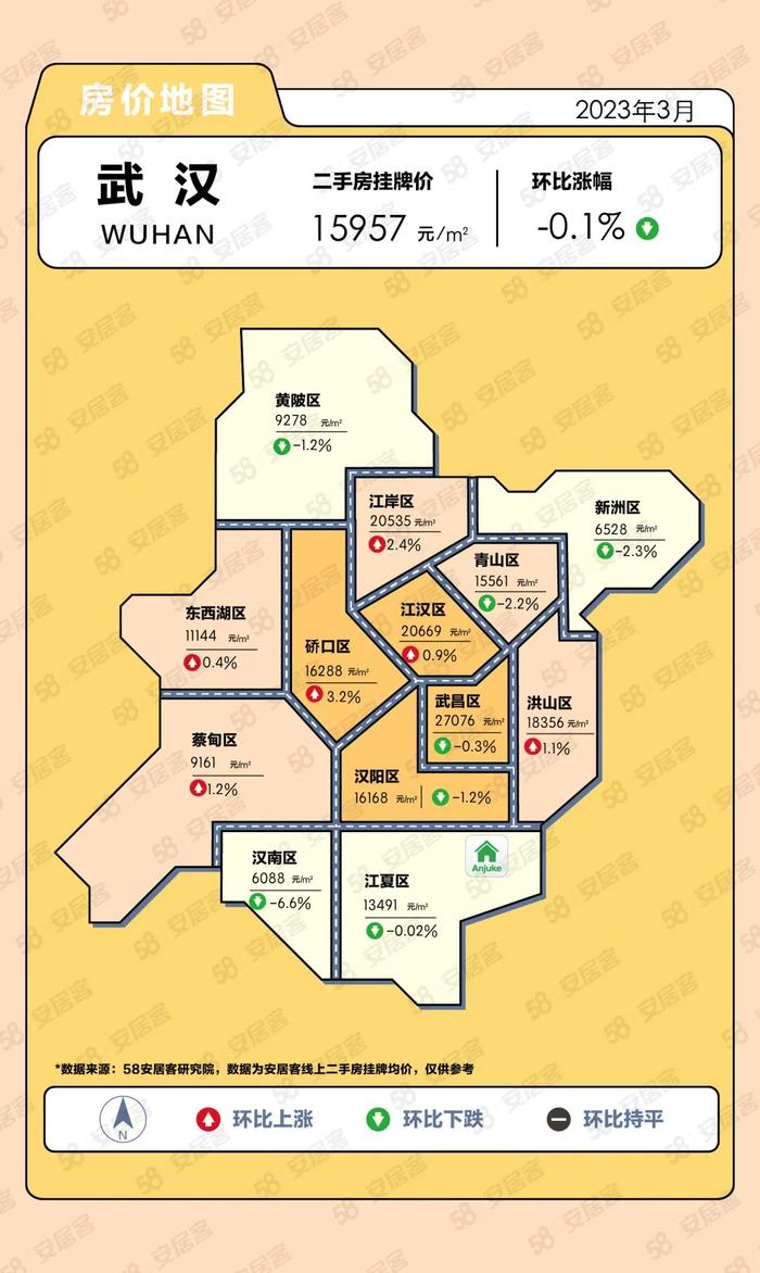 58安居客研究院：2023年3月房价地图