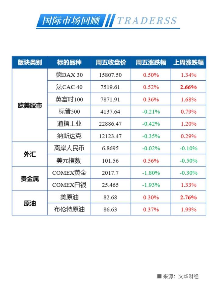 期权又迎新品种？新华社：促进服务贸易及农产品贸易！2023年粗钢产量调控政策或定调为平控？- 2023/4/17