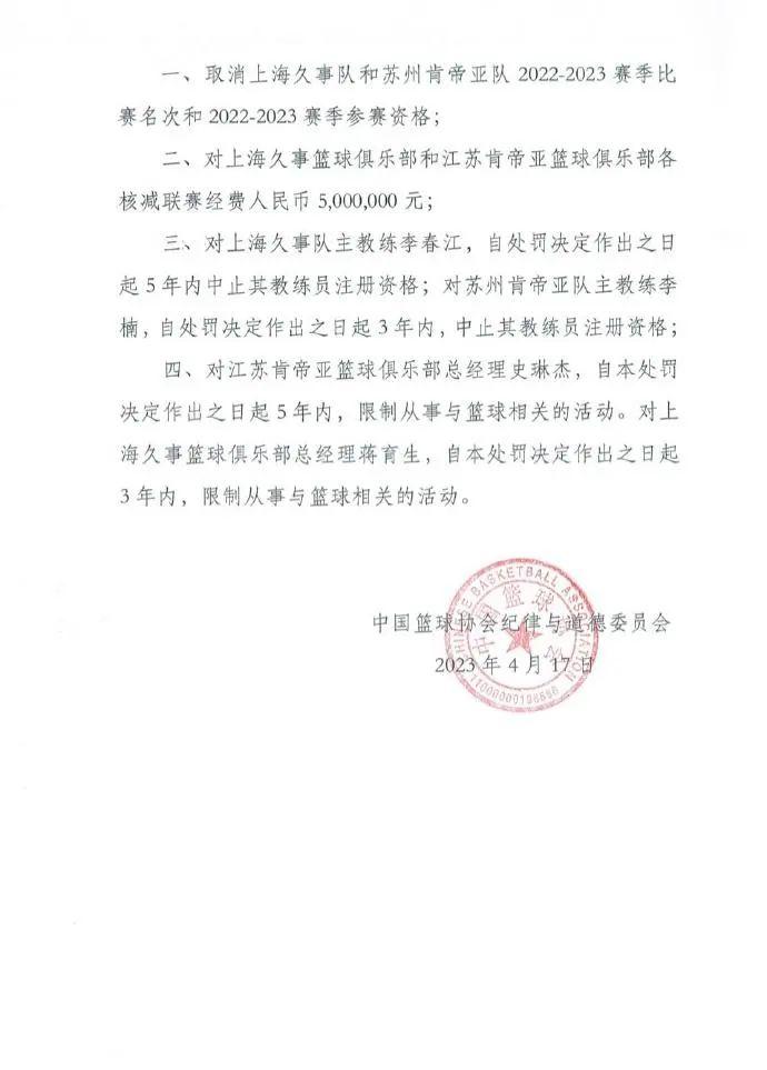 上海江苏男篮被罚，媒体：“消极比赛”实质是什么，球迷和公众心知肚明