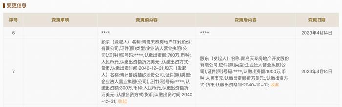 青州鲁绣抽纱转让潍坊天骏置业30%股份，天泰地产接盘