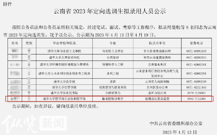 云南省委组织部回应“县纪委监委拟录用医学博士为定向选调生”