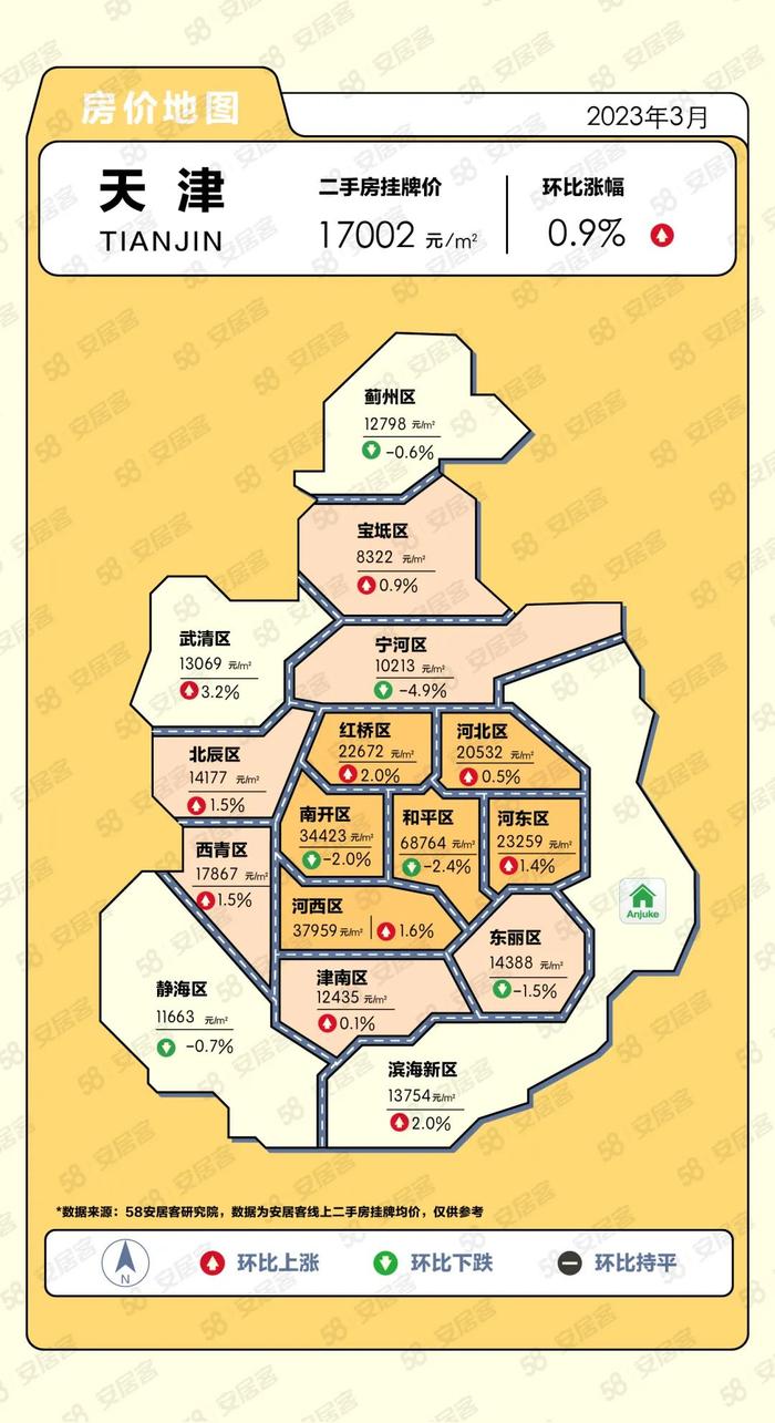 58安居客研究院：2023年3月房价地图