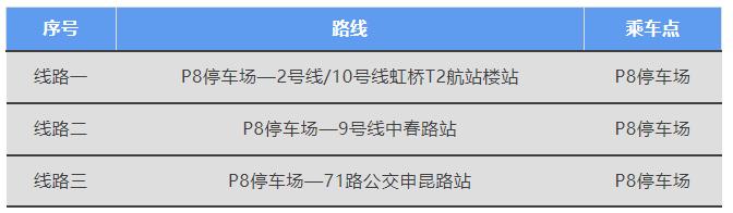 上海车展4月18日开幕！这份最新交通出行全攻略请收下→