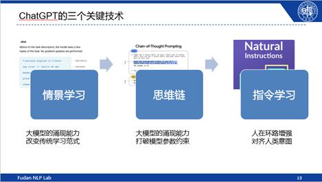 对话邱锡鹏：深度解构大语言模型，国内首个类Chat GPT模型Moss是怎样炼出来的？