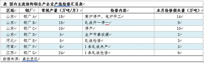 4月钢价连续下跌的逻辑因素分析及后市预判