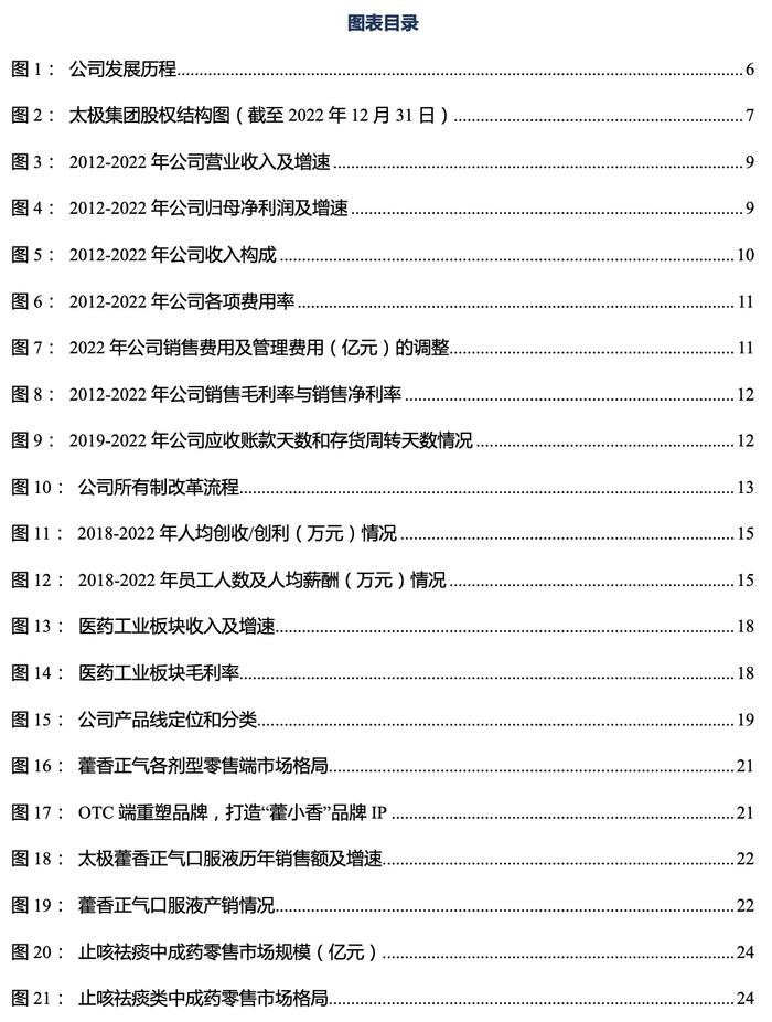 太极集团深度报告：国企改革效果初显，公司开启“十四五”发展新篇章【东吴医药朱国广团队】