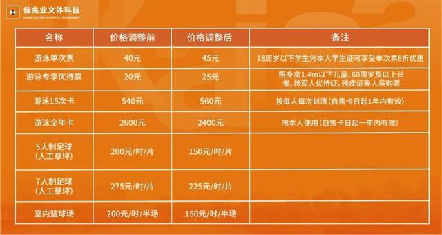 价格均有调整！武汉五环体育中心2023年项目收费新标准发布