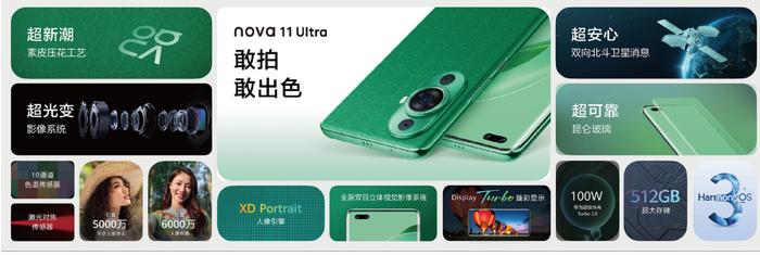 华为发布全场景新品 nova 11系列引热议