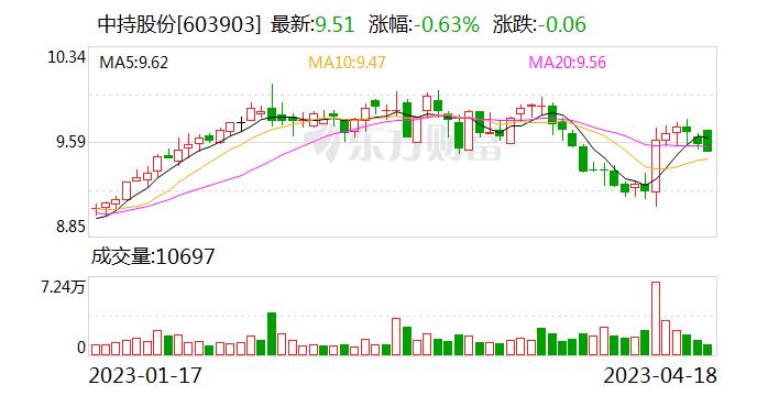 中持股份联合体中标苏州市桃源富乡污水处理有限公司改造项目