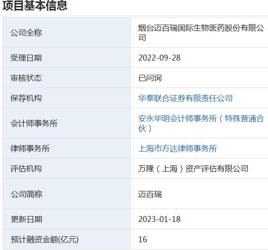 华泰联合证券刘*明 沈*杰 签字会计师、IPO企业收到监管函 因符号“-”差异金额 3.86 亿元 报告期扣非净利润存在重大错误