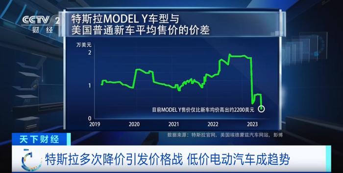 特斯拉上海工厂被曝克扣员工绩效奖，马斯克回应了