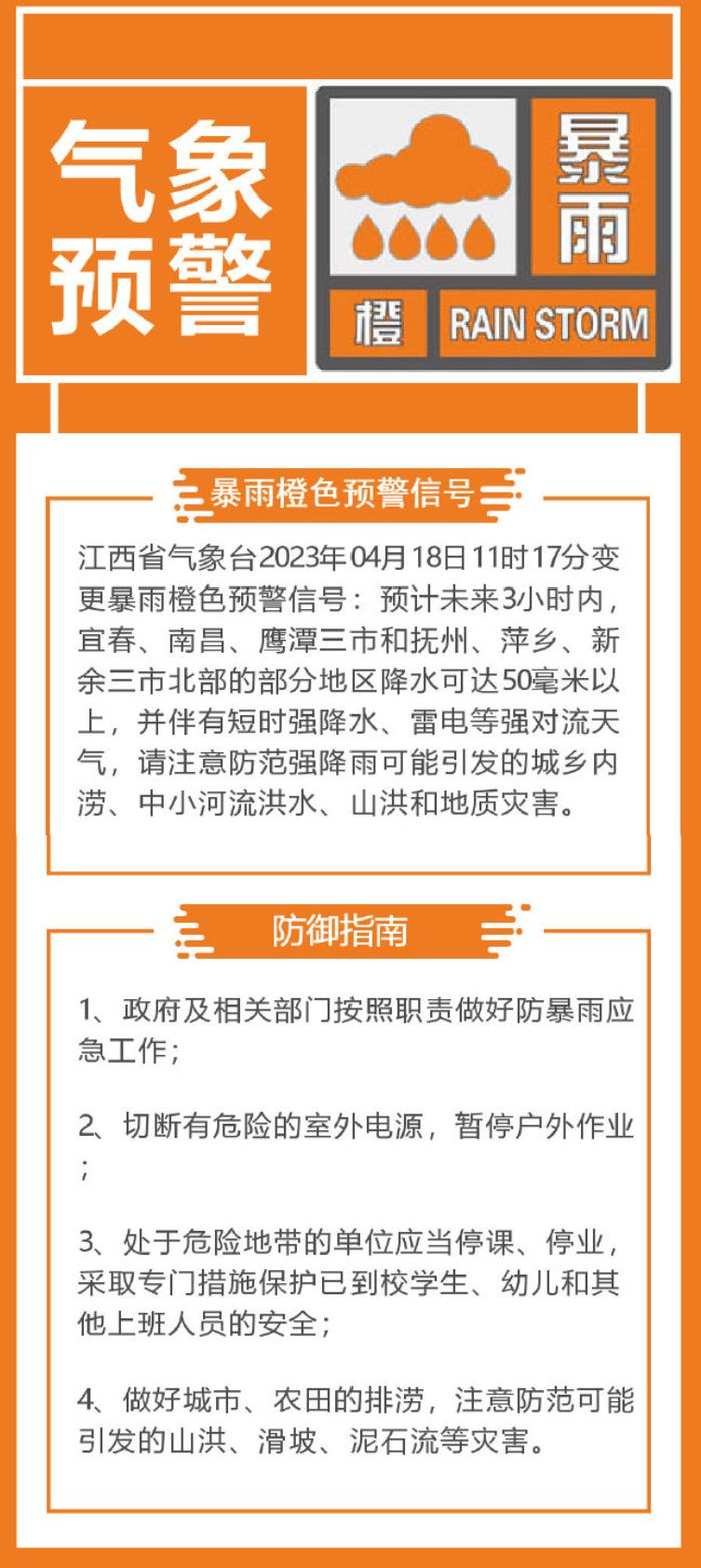 江西省发布地质灾害风险预警和暴雨橙色预警信号