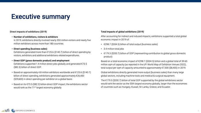 全球展览业协会：展览对全球经济的影响报告