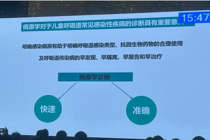 会议报道│关于儿童肺炎支原体肺炎，西部儿科呼吸联盟学术论坛的专家们这样说！！！