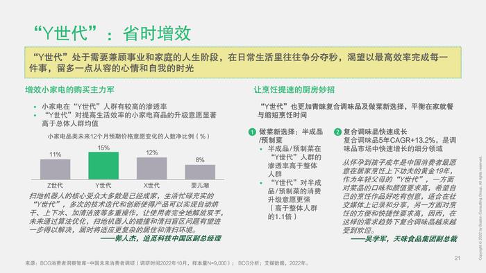 波士顿咨询：2023中国未来消费者报告–世代篇