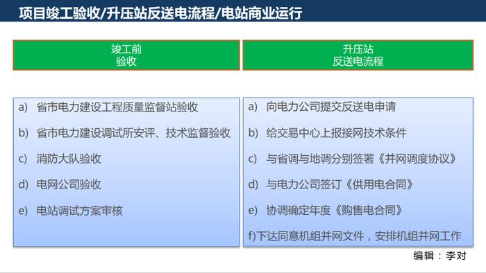 各种储能盈利模式（附：开发、建设流程图）