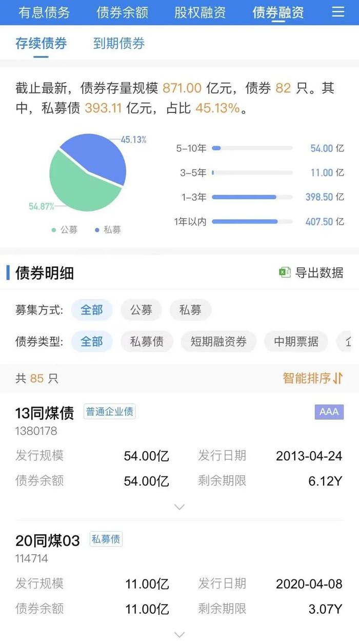 如何快速查询一家公司的融资信息？