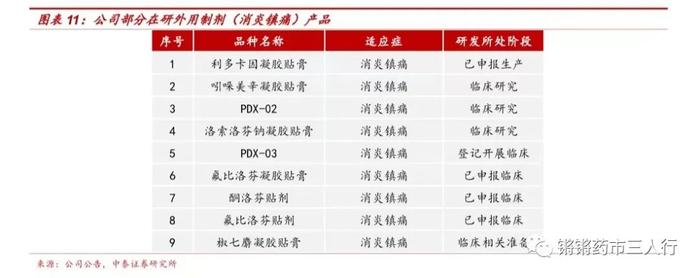 【中泰医药|公司点评】九典制药：收入利润保持快速增长，新产品酮洛芬放量可期